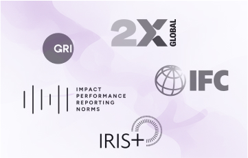 Full impact investing spectrum coverage